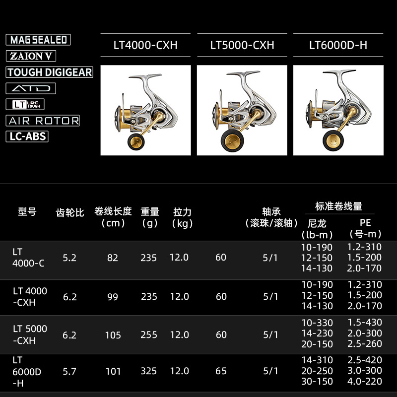 ダイワ フリームス LT スピニングリール 最大ドラグ力12 - Daiwa Reel Bg のレビューと価格