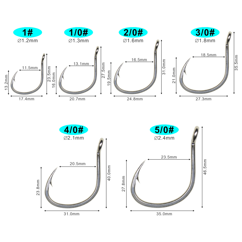 ICERIO製、10個入り、マット仕上げの錫コーティング、防 - Fishing Hook Offset のレビューと価格