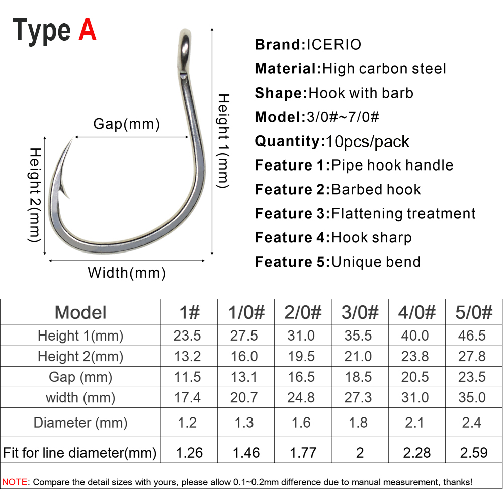 ICERIO製、10個入り、マット仕上げの錫コーティング、防 - Fishing Hook Offset のレビューと価格