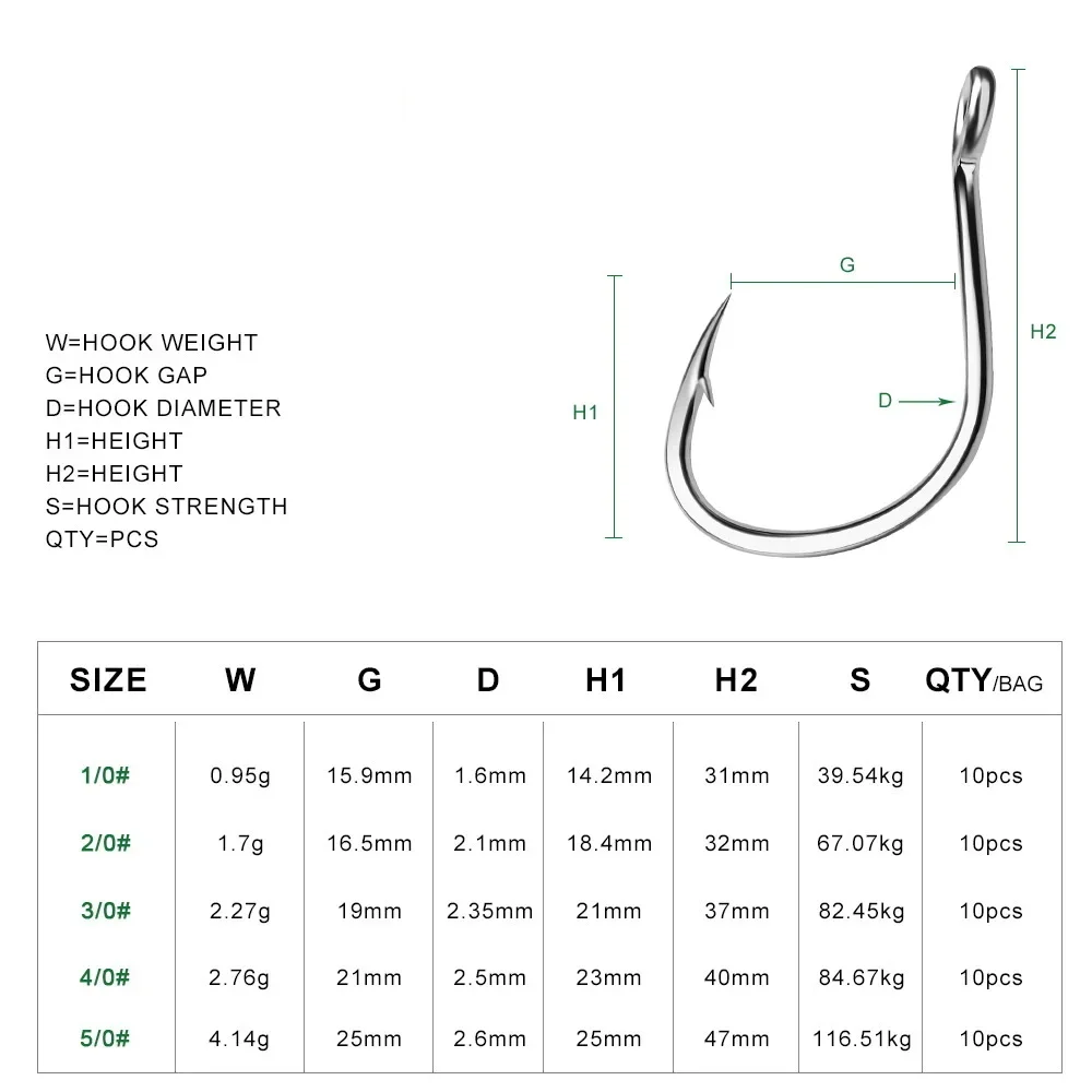 リングアイ釣り針釣りフックシルバー有刺鉄線サークルフックフラ - Fishing Hook Offset のレビューと価格